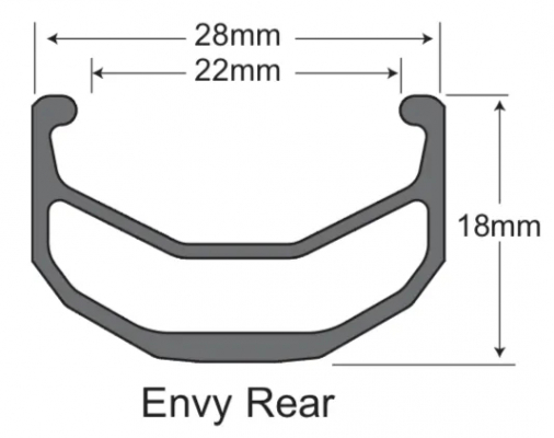 Обод 20" 36h SunRingle Envy Rear Ano Welded Black