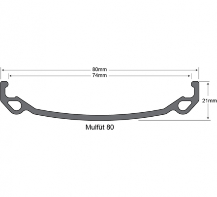 Обод 26" 32h SunRingle Mulefut 80 SL Black