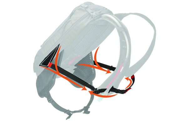 Гидратационный рюкзак Thule Rail Bike Hydration 8L - Covert
