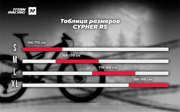 Велосипед Titan Racing Cypher RS Carbon Pro (2025)