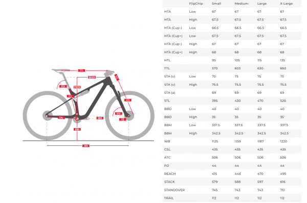 Велосипед Titan Racing Cypher RS Carbon XT (2025)