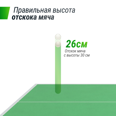 Антивандальный теннисный стол Unix line 14 mm SMC (Green/Red)