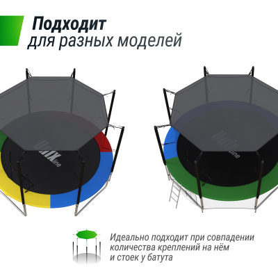 Солнцезащитный тент Unix line 244 см (8 ft)