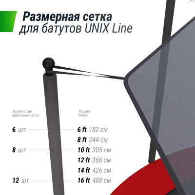 Солнцезащитный тент Unix line 244 см (8 ft)