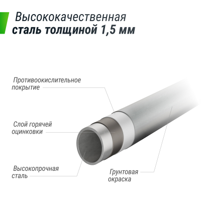Батут Unix line SUPREME BASIC 10 ft