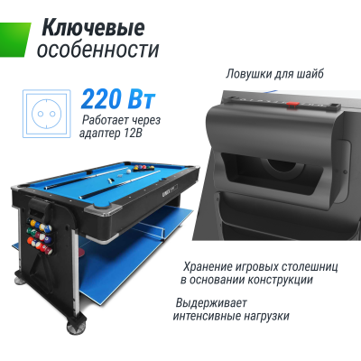 Игровой стол Unix line Трансформер 4 в 1 (204х112 cм) Black