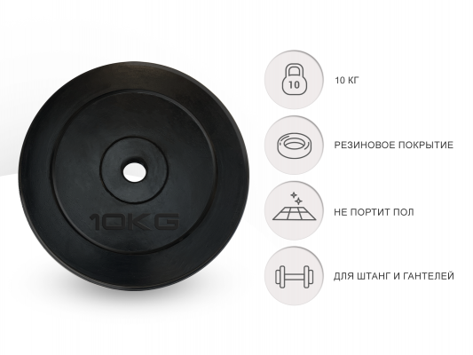 Диск обрезиненный UnixFit 10 кг, 25 мм