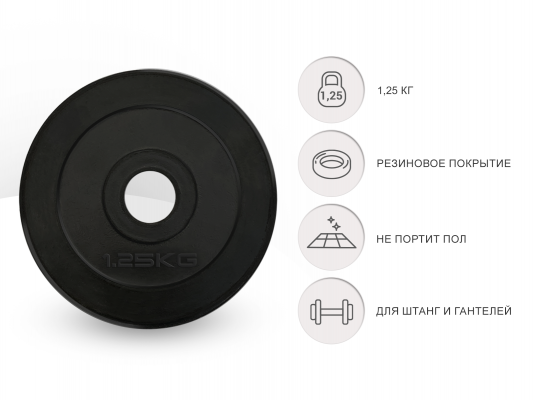 Диск обрезиненный UnixFit 1.25 кг, 25 мм