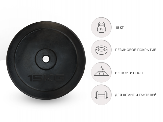 Диск обрезиненный UnixFit 15 кг, 25 мм