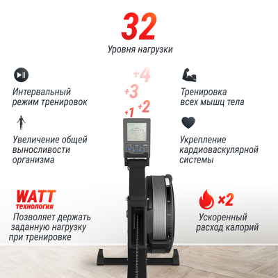 Гребной тренажер UnixFit Air Magnetic Rower-X Black