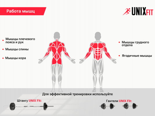 Скамья силовая универсальная UnixFit BENCH 110