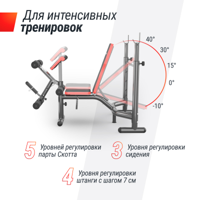 Скамья силовая со стойками UnixFit BENCH 135