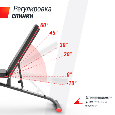 Скамья силовая универсальная UnixFit BENCH 140