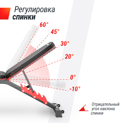 Скамья силовая универсальная UnixFit BENCH 160