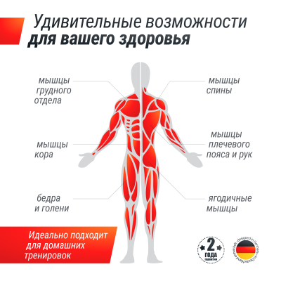 Скамья силовая универсальная UnixFit BENCH 4 in 1