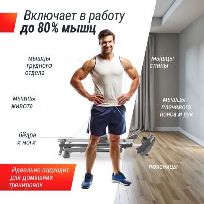 Гребной тренажер UnixFit гидравлический 320G