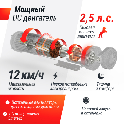 Беговая дорожка UnixFit Hi-tech S2 Metallic