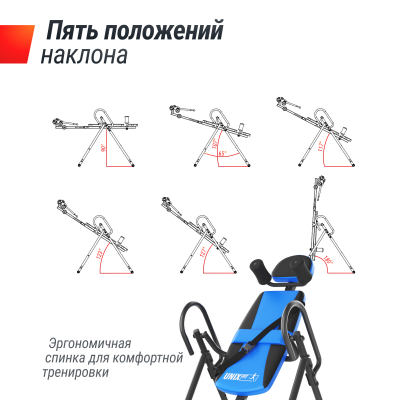 Инверсионный стол UnixFit IV-110
