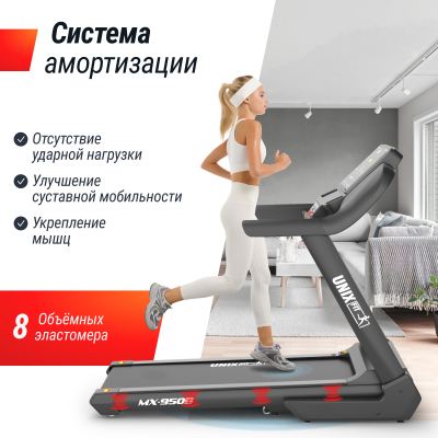 Беговая дорожка UnixFit MX-950B