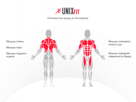 Турник-пресс-брусья UnixFit POWER TOWER 150