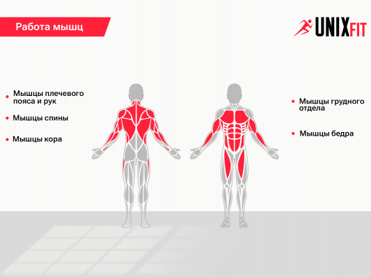 Турник многофункциональный UnixFit PULL UP 120P