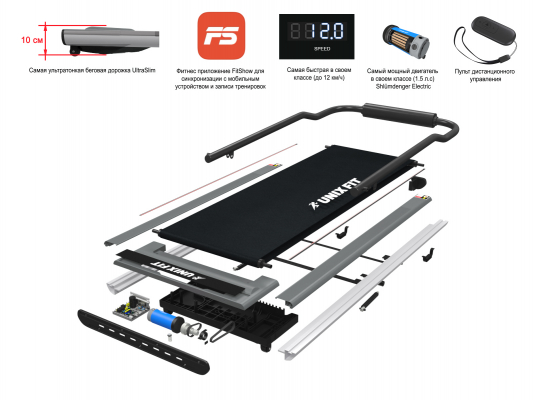 Беговая дорожка UnixFit R-300C Red