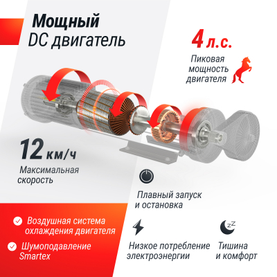Беговая дорожка UnixFit R-400S
