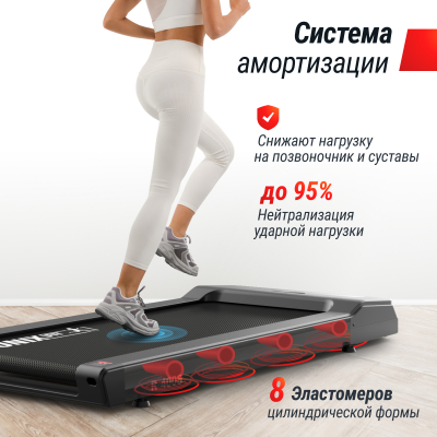 Беговая дорожка UnixFit R-400S