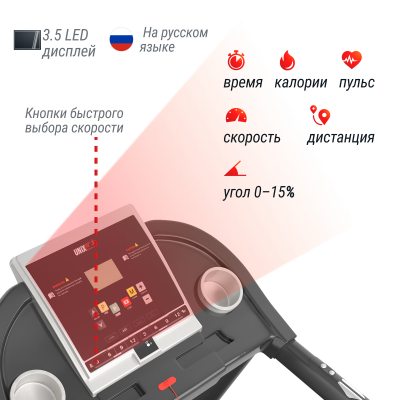 Беговая дорожка UnixFit ST-580LE