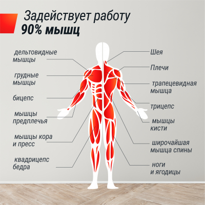 Кроссовер UnixFit Station 150 (два блока)
