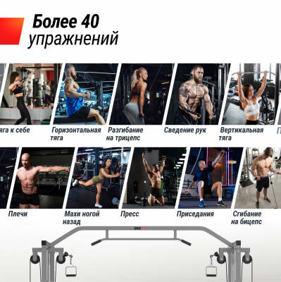 Кроссовер UnixFit Station 150 (два блока)
