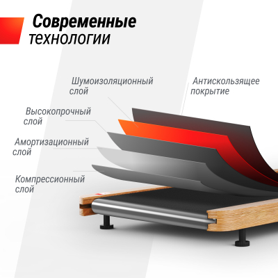 Беговая дорожка  UnixFit Wood Way 2.0 APP