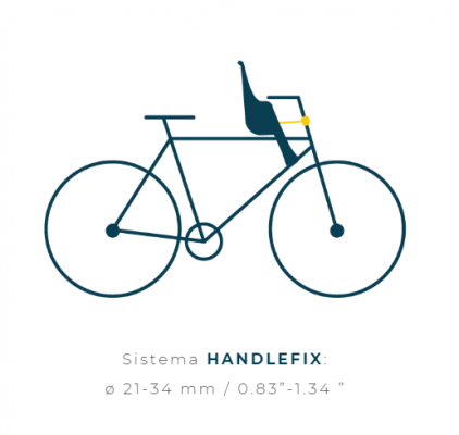 Детское переднее велокресло BELLELLI Rabbit Handlefix. Вес до 15 килограмм