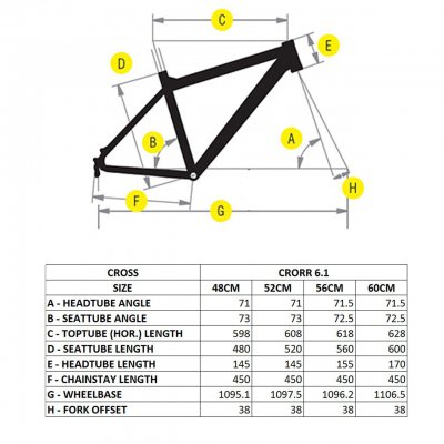 Велосипед Wheeler Cross 6.2 (2013)