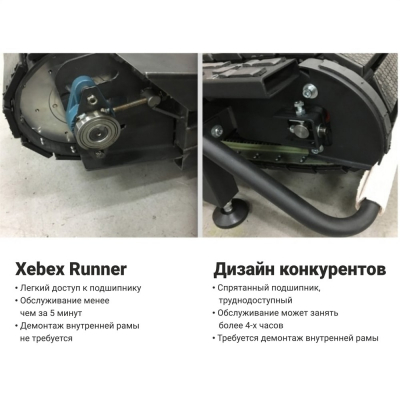Беговая дорожка Xebex ACTAR-08